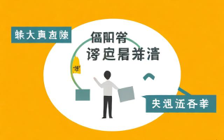 如何制作一份高质量的科普教育课件？