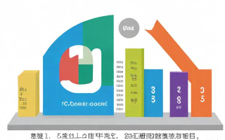易方达定投基金是什么？怎么操作？