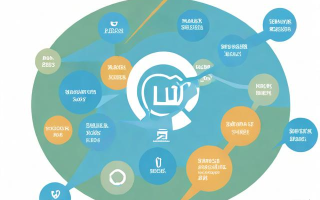 怎么注册分公司？怎么查询分公司地址？