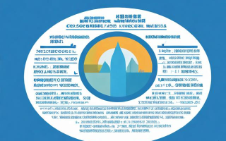 公司如何报税？完整步骤与注意事项指南
