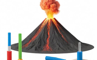 火山喷发科普实验是如何进行的？