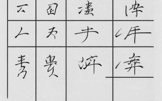 扬州五笔画学习报名流程是什么, 扬州五笔画学习费用是多少?