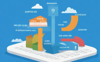 易方达基金如何定投？基金排名怎么样？