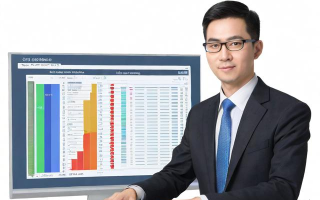 基金公司投研报告怎么写？关键步骤有哪些？