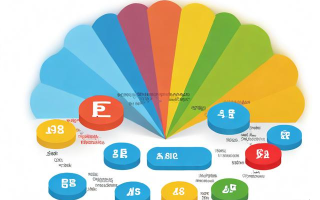 如何网上定投基金？简单步骤与方法