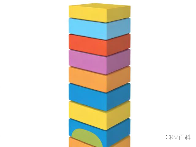 什么是usage?怎么叠放它?-第1张图片-HCRM百科 什么是usage?怎么叠放它?-第1张图片-HCRM百科