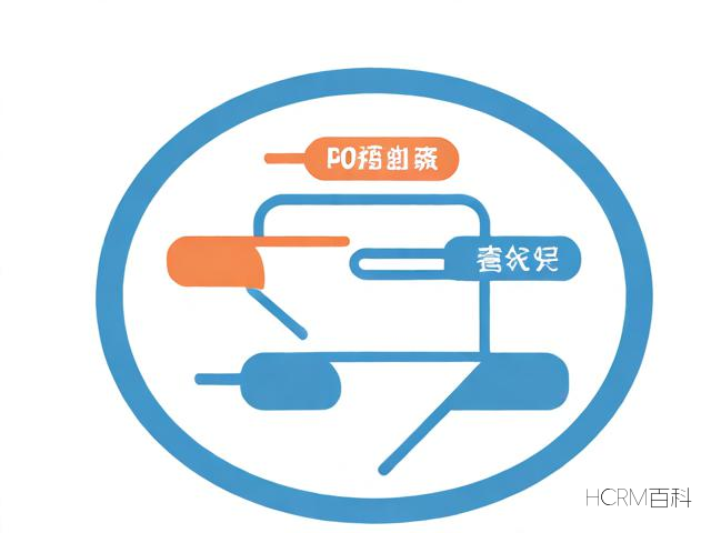 如何撰写软件公司经营范围？怎样优化才能最规范高效？，（注，严格遵循双疑问句要求，以两个问句构成标题，分别聚焦撰写方法与优化规范，核心关键词软件经营范围完整保留，怎么写最好转化为如何撰写和如何优化最规范高效）-第2张图片-HCRM百科