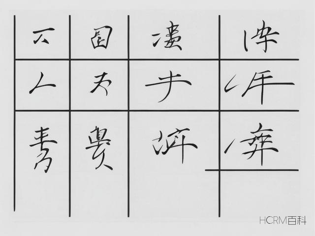 扬州五笔画学习报名流程是什么, 扬州五笔画学习费用是多少?-第1张图片-HCRM百科 扬州五笔画学习报名流程是什么, 扬州五笔画学习费用是多少?-第1张图片-HCRM百科