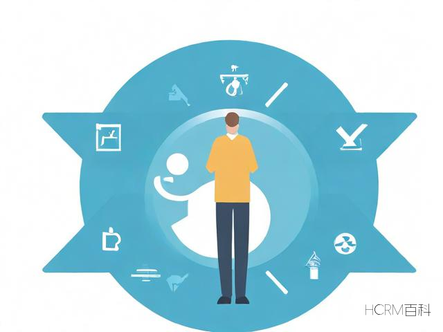 注册公司出资是什么?含义与要求解析-第1张图片-HCRM百科 注册公司出资是什么?含义与要求解析-第1张图片-HCRM百科