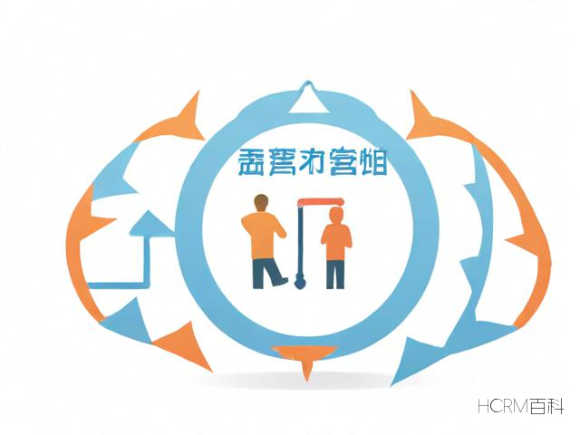 公司成立后如何零申报?零申报有哪些注意事项?-第1张图片-HCRM百科 公司成立后如何零申报?零申报有哪些注意事项?-第1张图片-HCRM百科