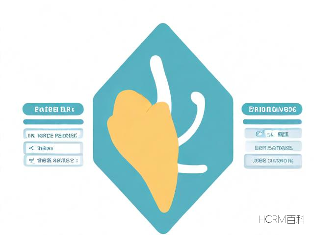 注册网站需要支付哪些手续费?-第1张图片-HCRM百科 注册网站需要支付哪些手续费?-第1张图片-HCRM百科
