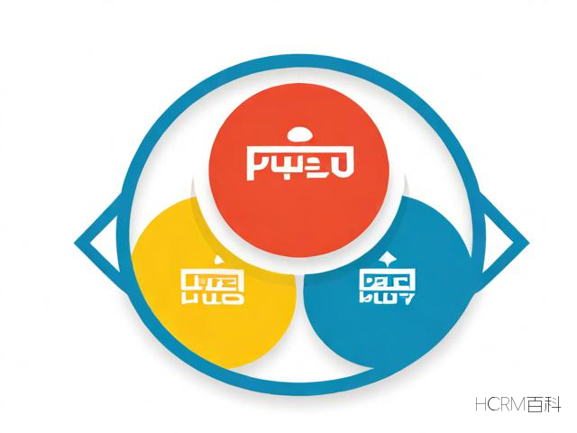 如何通过公司登记查询系统查找企业信息?-第2张图片-HCRM百科 如何通过公司登记查询系统查找企业信息?-第2张图片-HCRM百科