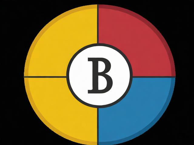 a基金和b基金如何转换?操作步骤与注意事项解析-第2张图片-HCRM百科 a基金和b基金如何转换?操作步骤与注意事项解析-第2张图片-HCRM百科
